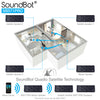 2 UNIT BUNDLE SB571PRO Bluetooth Wireless Speaker w/ Quadio Satellite Technology - Black/Black 2 UNIT COMBO BUNDLE SET
